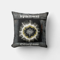 Comprensión espiritual
