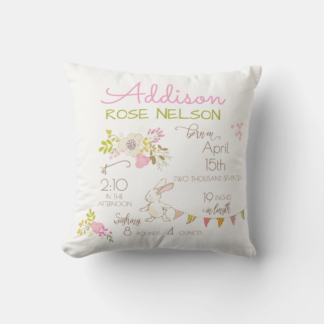 Cojín Decorativo Conejito en guardería de primavera Keepsake (Anverso)