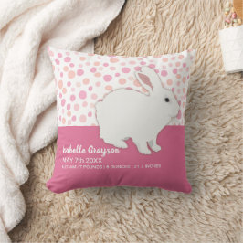 Cojín Decorativo Conejito Rosa Femenino con Lunares Recuerdo