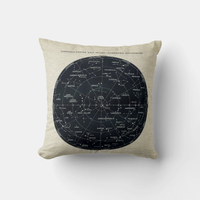 Cojín Decorativo Constellation and Night Sky Star Chart Vintage (Anverso)