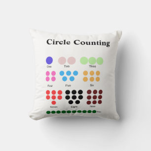 Cojín Decorativo conteo de círculos gráfico editable para niños de