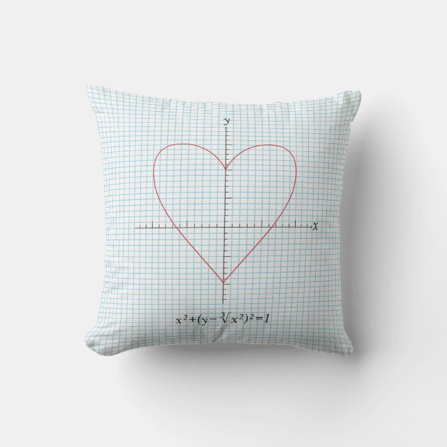 Cojín Decorativo Corazón de las hachas (Anverso)