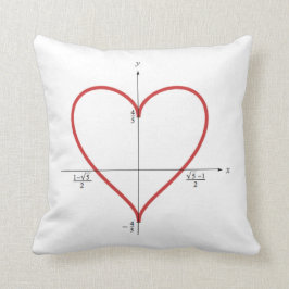 Cojín Decorativo Corazón matemático
