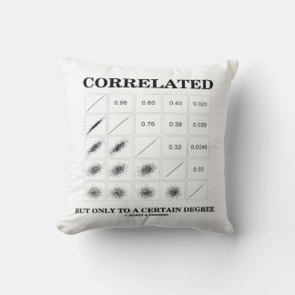 Cojín Decorativo Correlacionado Pero Sólo Con Cierto Grado De Estad