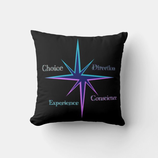 Cojín Decorativo Coussin décoratif/Decorative cushion (Anverso)
