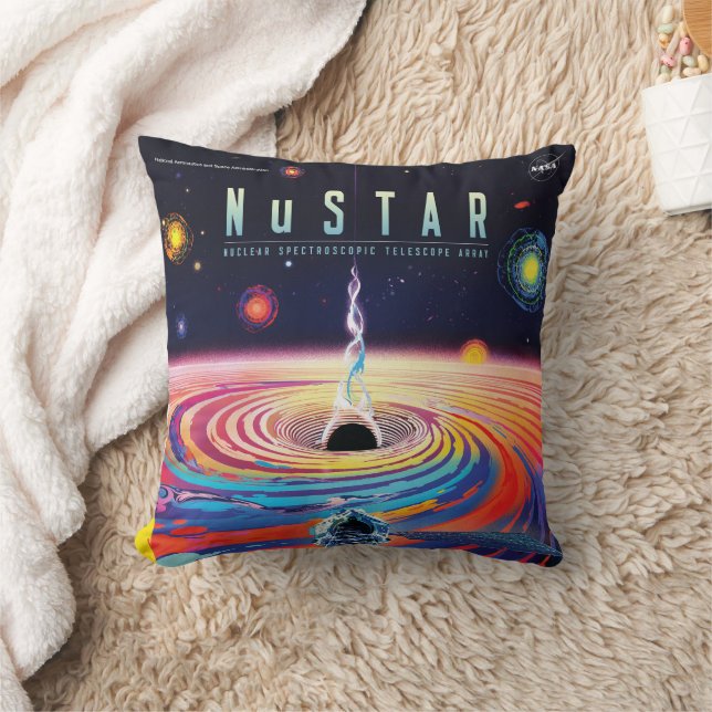 Cojín Decorativo Coussin Galaxie planète univers  (Manta)