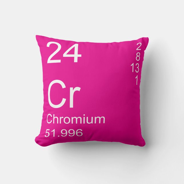 Cojín Decorativo Cromo (Anverso)
