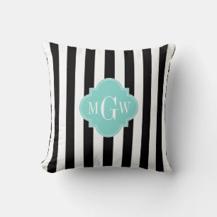 Cojín Decorativo Cuadrihilo Turquesa Franja Negra Blanca 3 Monogram