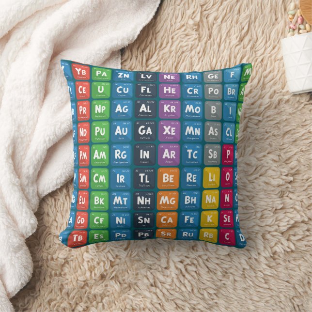 Cojín Decorativo Cuadro periódico de los elementos 3 (Manta)