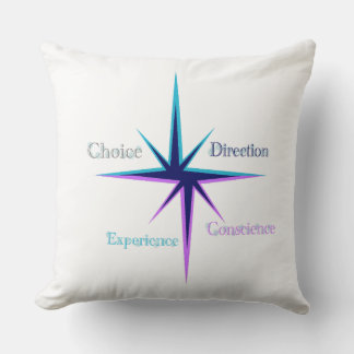 Cojín Decorativo Cushion / Coussin Everyday symbols 