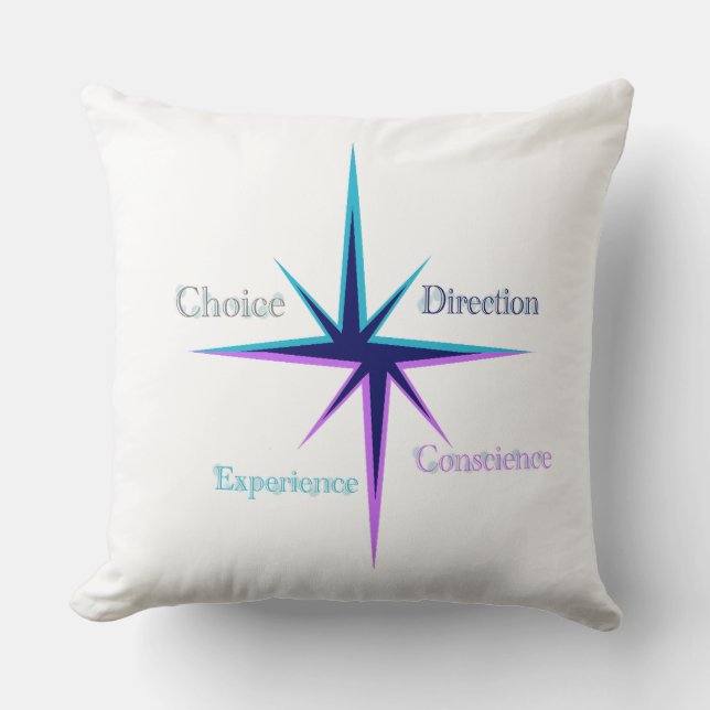 Cojín Decorativo Cushion / Coussin Everyday symbols  (Anverso)