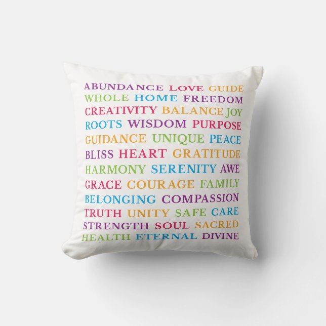 Cojín Decorativo Cushion de arte de palabras motivacional positivo  (Anverso)
