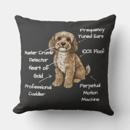 Cojín Decorativo Cute Anatomy of a Cockapoo Dog Lover Gift