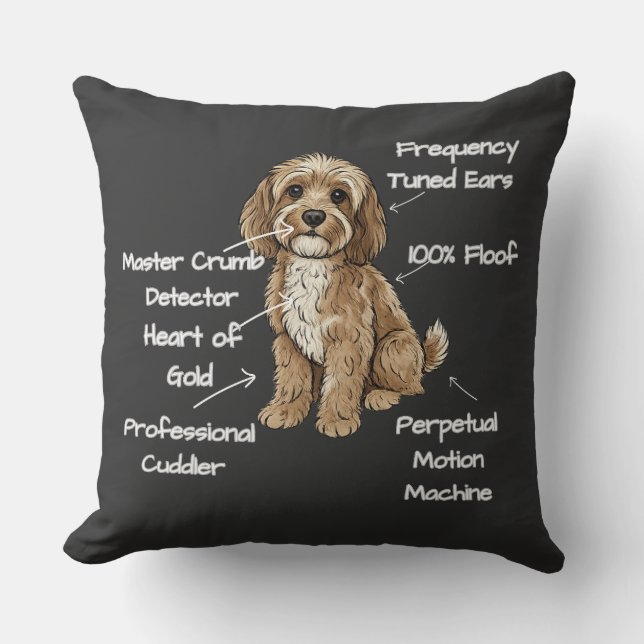 Cojín Decorativo Cute Anatomy of a Cockapoo Dog Lover Gift (Anverso)