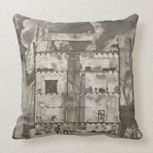 Cojín Decorativo Demostración del ilustracion cómo podrían las