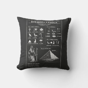 Cojín Decorativo Diseño tipográfico de jeroglíficos antiguos
