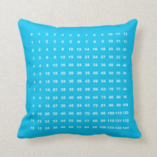Cojín Decorativo Diversión de la matemáticas de la tabla de