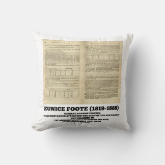 Cojín Decorativo Documento de 1856 sobre el pionero del cambio clim