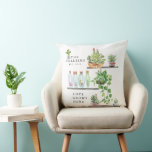Cojín Decorativo El amor crece aquí | Nombre de familia Keepsake<br><div class="desc">almohada de lanzamiento personalizada que toda la familia amará. Con magníficos suculentos acuarelas con manchas para añadir su propio nombre y presupuesto familiar. Siempre es un éxito, sin importar el destinatario. Compra hoy ese regalo especial extra! Podemos convertirle en un regalo personalizado y experto que de inmediato es digno de...</div>