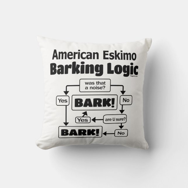 Cojín Decorativo Eskimo Barking Logic de Estados Unidos (Anverso)
