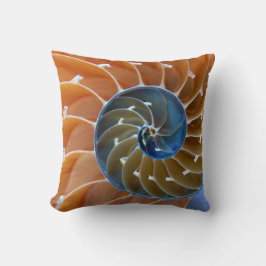 Cojín Decorativo Espirales de Nautilus