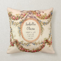 Estadísticas del nombre del bebé floral vintage fr