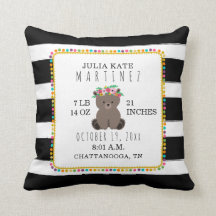 Estado de nacimiento de la niña de la banda Boho P