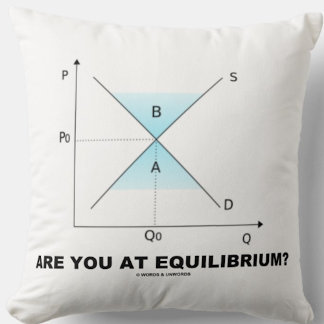 Cojín Decorativo ¿Estás En Equilibrio? Curva de oferta y demanda