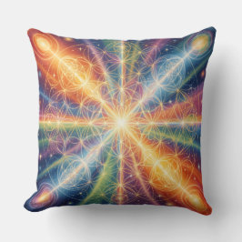 Cojín Decorativo Ethereal Vision – Beyond Reality39