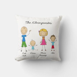 Cojín Decorativo Figura modificada para requisitos particulares