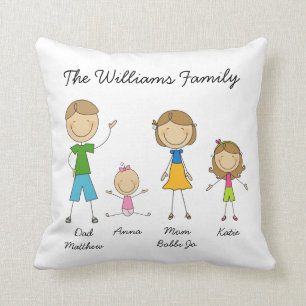 Cojín Decorativo Figura modificada para requisitos particulares