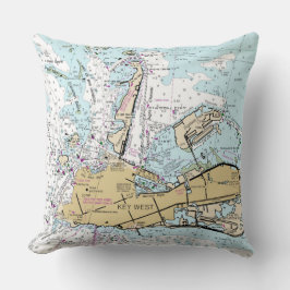 Cojín Decorativo FL_Keywest_Pillow