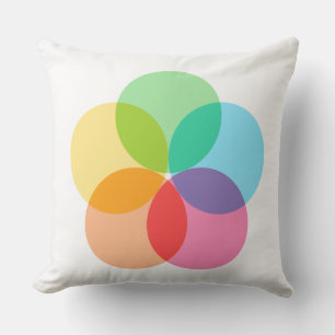 Cojín Decorativo Flor de color