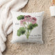 Cojín Decorativo Flor de geranio blanco rosado personalizada (Blanket)