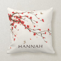 Floral de flores de cerezo rojo acuarela personali