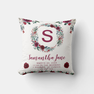 Cojín Decorativo Flores de invierno rojas y corona de acebo para be