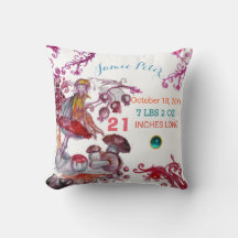 FOLLETO DE MUSHROOMS NIÑO BABY SHOWER Estado del b