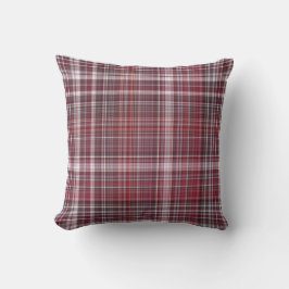 Cojín Decorativo Frambuesas Silvestres Cuadro Rojo Carmesí