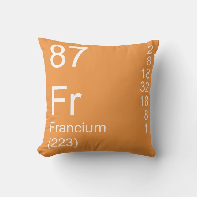 Cojín Decorativo Francium (Anverso)