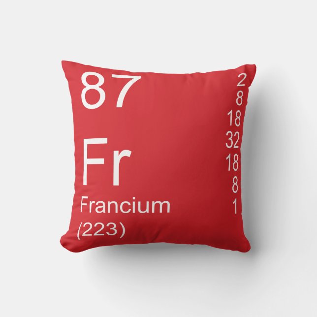 Cojín Decorativo Francium (Anverso)