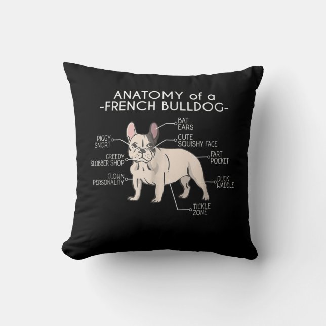 Cojín Decorativo Frenchie Gift | Anatomía De Un Bulldog Francés (Anverso)