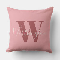 Girly Monograma y Nombre Rojo rosa