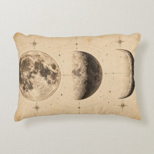 Cojín Decorativo Gráfico de fases lunares antiguas
