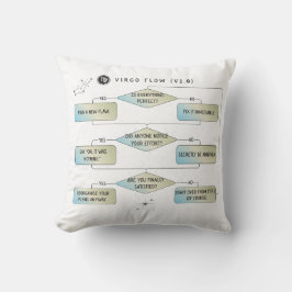 Cojín Decorativo Gráfico de flujo de virus - Graciosa astrología Ró