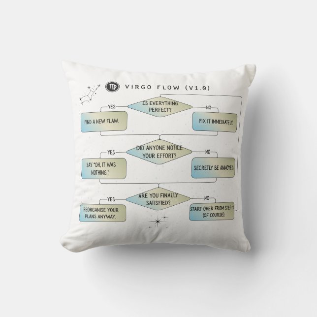 Cojín Decorativo Gráfico de flujo de virus - Graciosa astrología Ró (Anverso)