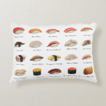 Gráfico de sushi de color de agua