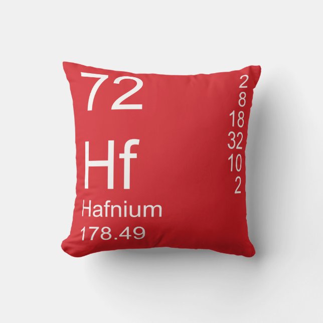 Cojín Decorativo Hafnio (Anverso)