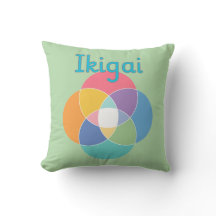 Ikigai