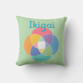 Cojín Decorativo Ikigai