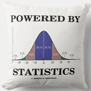 Cojín Decorativo Impulsado Por Estadísticas Bell Curve Estadísticas